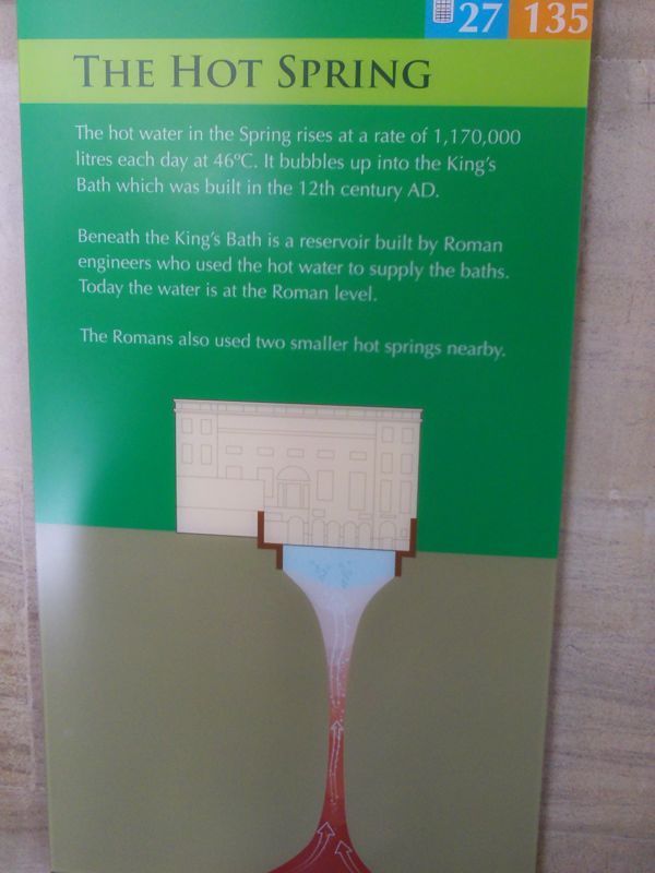 Roman Baths