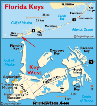 keysmap