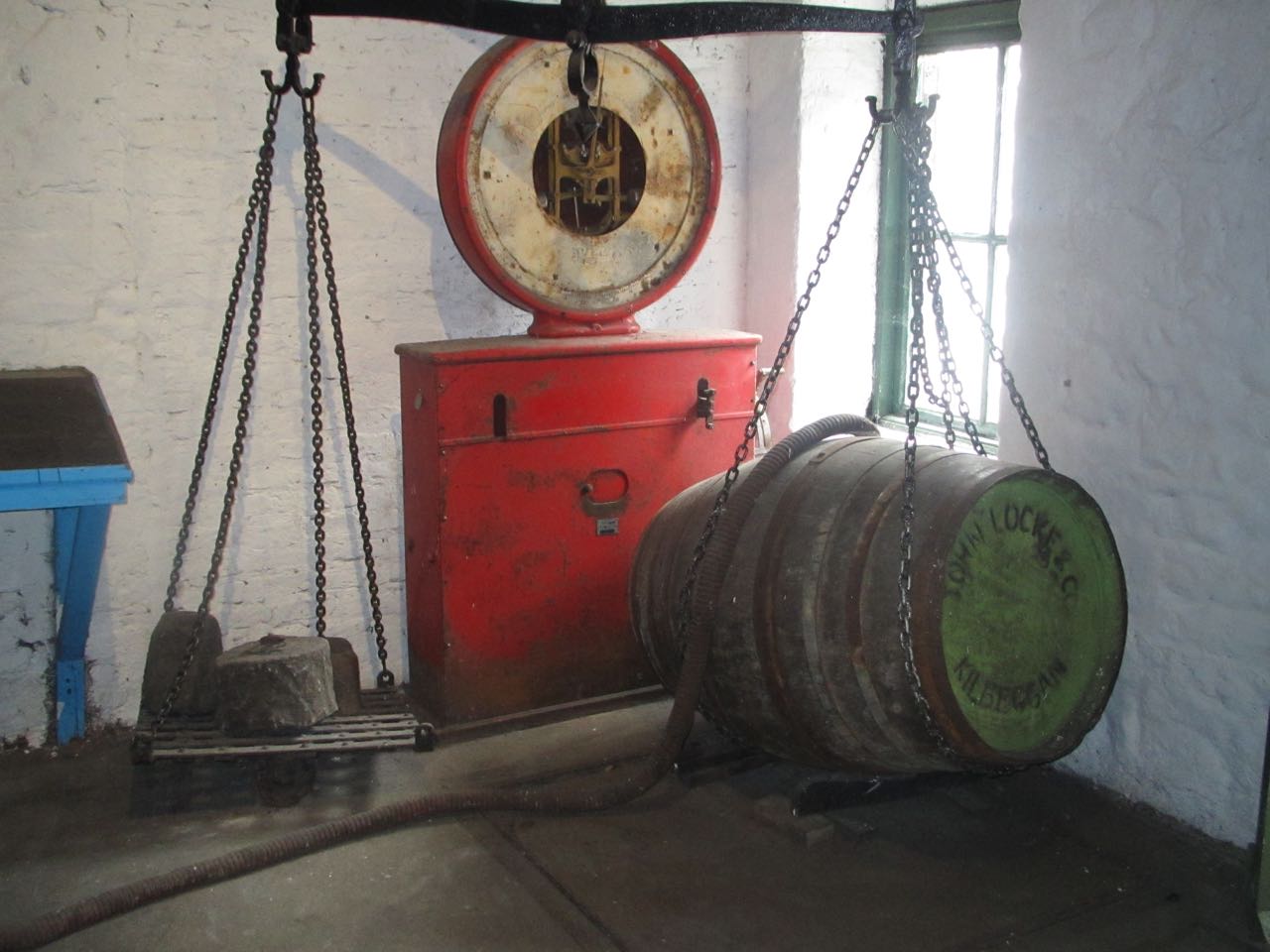 147-Kilbeggan-Scale