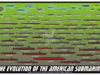 evolution of the american submarine poster by sfreeman421-d3duzah