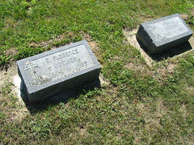 20070802-10-TownNewHavenCemetery-Flo&CarlVoelker